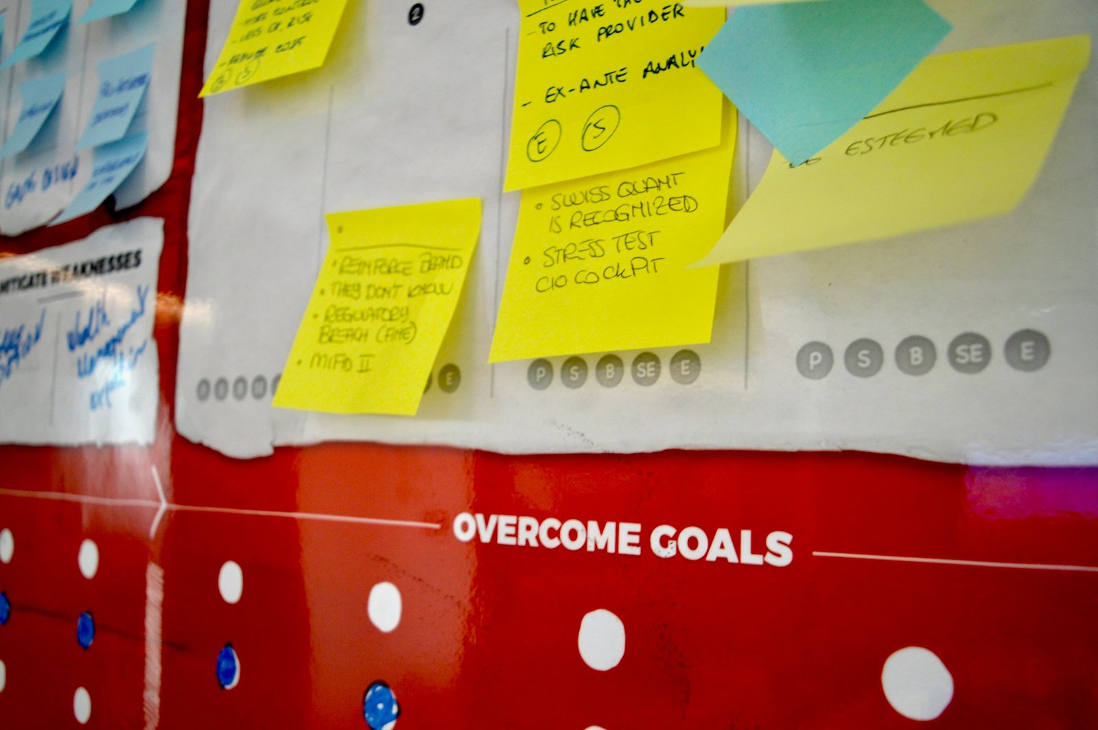 Campanhas de incentivos